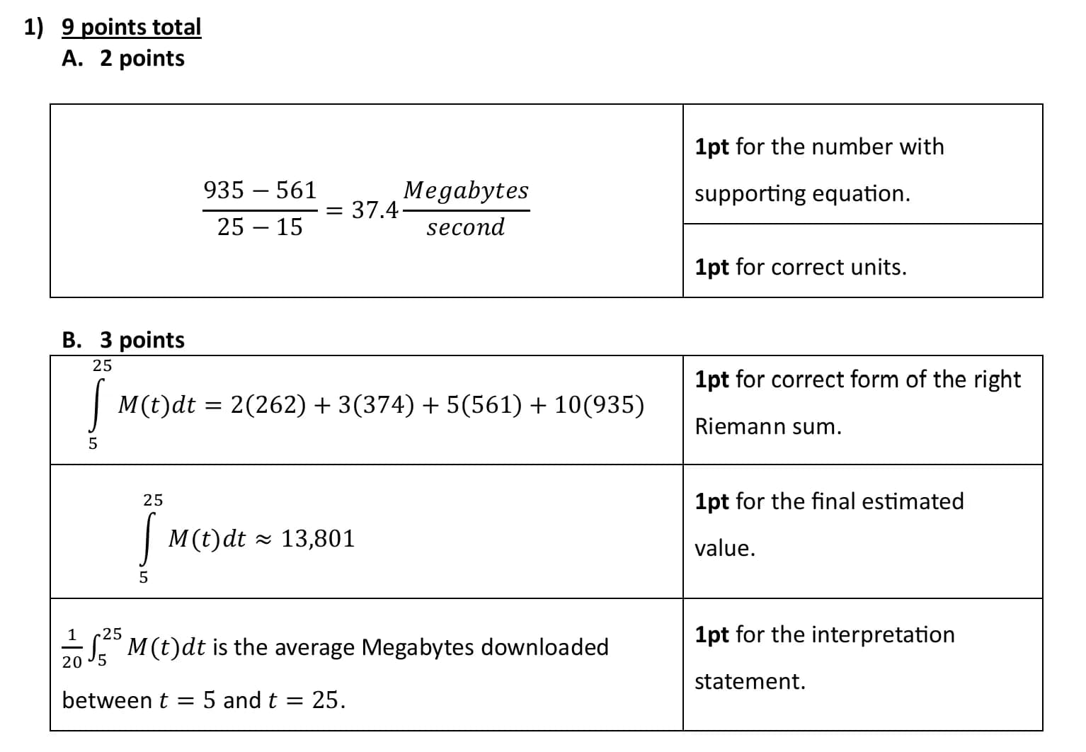 3 Complete Sample Exams - Image 3