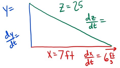 Example 1: Related Rates - APCalcPrep.com