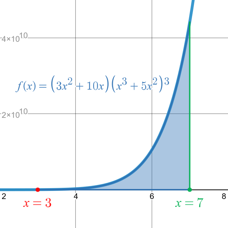 example-2-definite-integral-u-substitution-apcalcprep